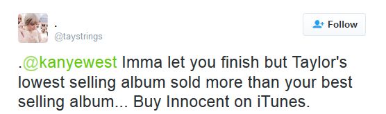 lowestselling