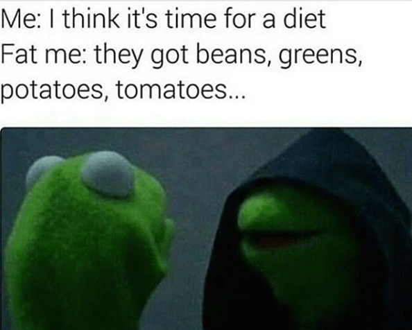 diettime