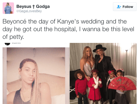 pettylevel