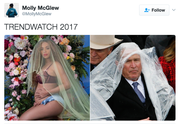 trendwatch