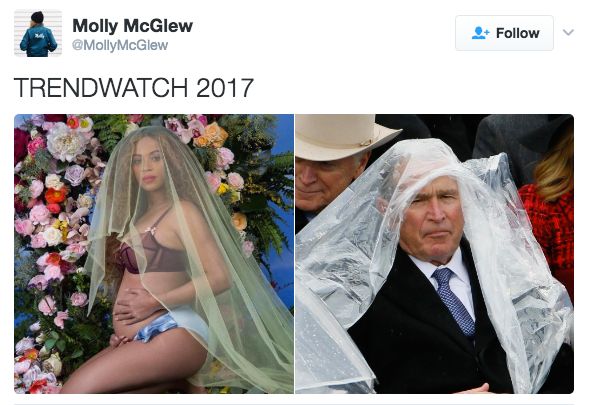 trendwatch