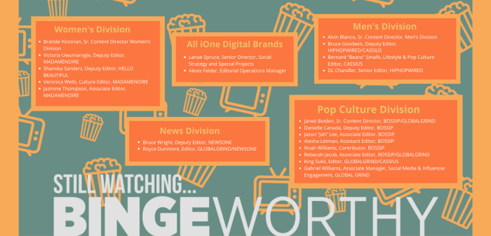 Bingeworthy contributing editors