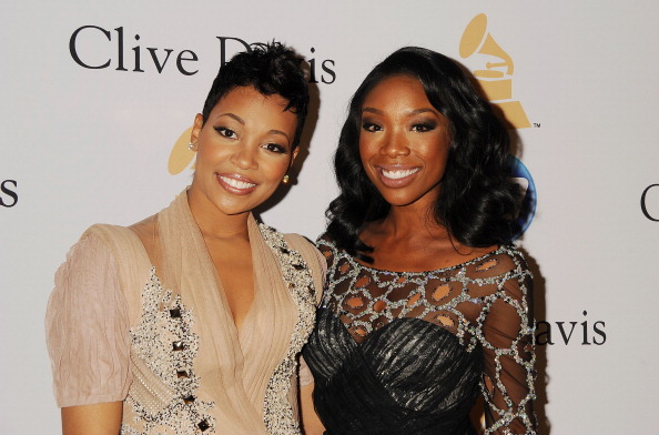 Brandy and Monica