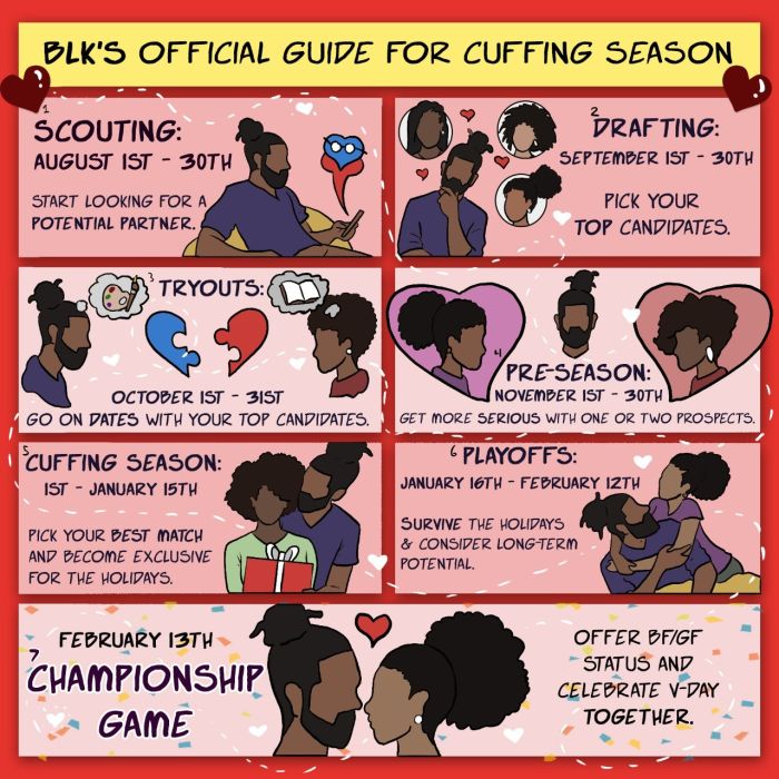 BLK Cuffing Season