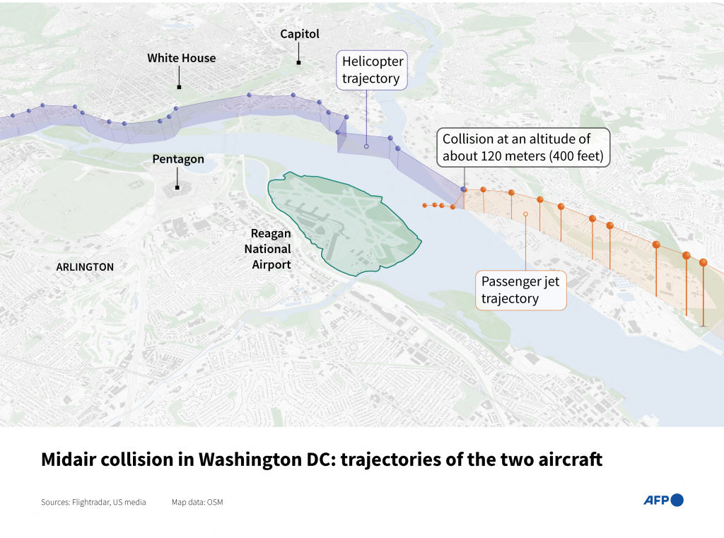 US-AVIATION-ACCIDENT